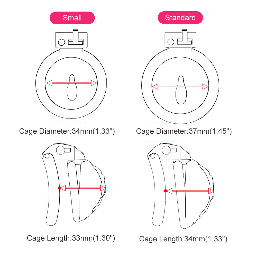 Vagina Shaped Chastity Cage